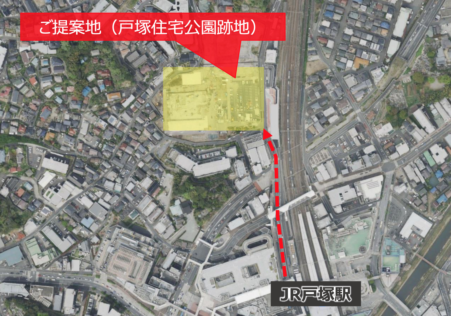 物件