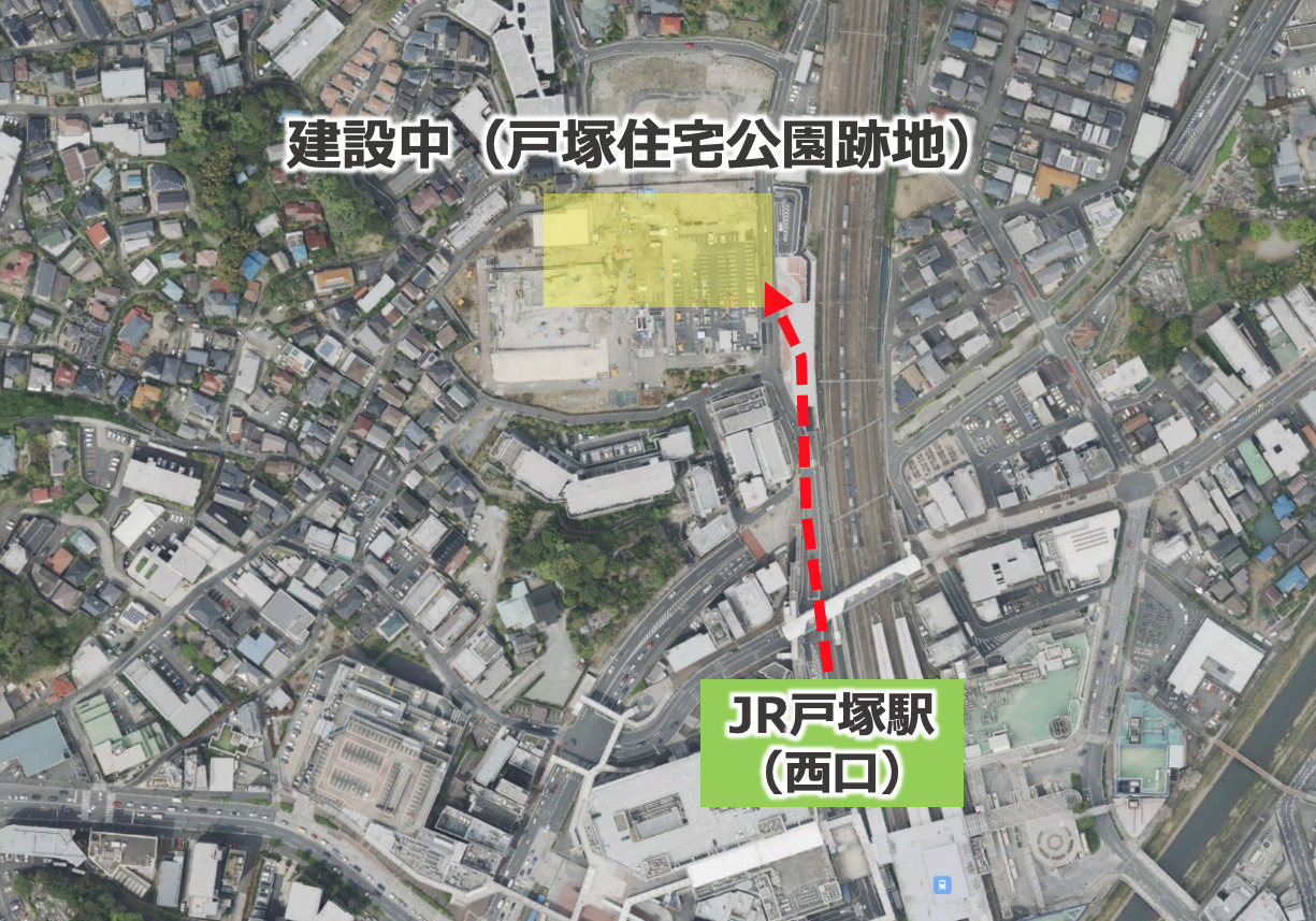 物件