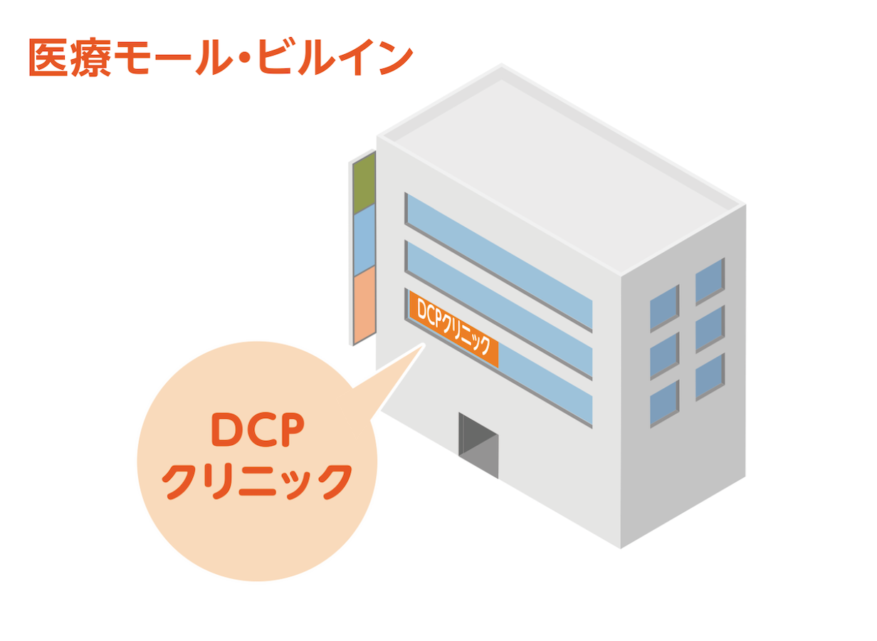 医院・クリニックの開業支援｜スギ薬局グループ DCPソリューション