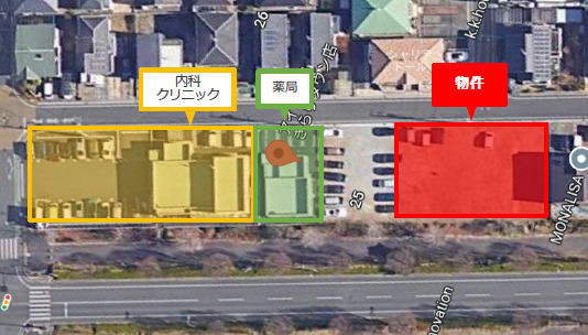 物件
