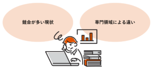 内科開業の現状と動向は？​_画像