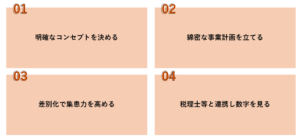 安定して収益を上げるための対策は？​_画像