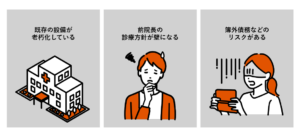 承継開業のデメリットは？​_画像