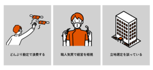 経営が苦しくなる医師の特徴とは？​_画像