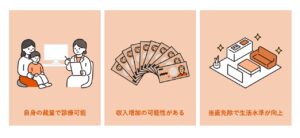 外科開業のメリット