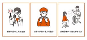 外科開業は難しい?