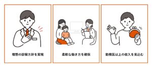 小児科開業のメリット