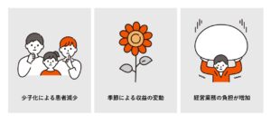 小児科開業のデメリット