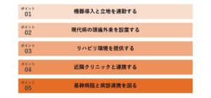 脳神経外科開業を成功させるポイントは