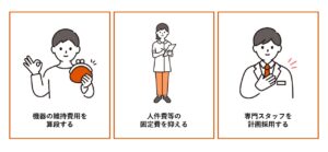 脳神経外科開業における注意点は