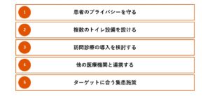 泌尿器科開業を成功させるポイント