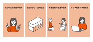 皮膚科開業で失敗を避けるための注意点は