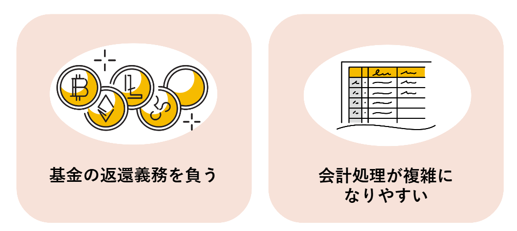基金の返還義務を負う、会計処理が複雑になりやすい