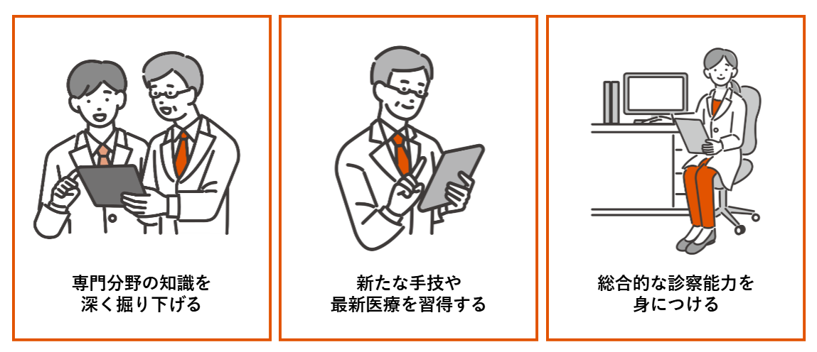 専門分野の知識を深く掘り下げる、新たな主義や最新医療を習得する、総合的な診察能力を身につける