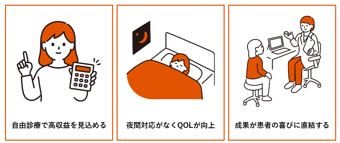 自由診療で高収益を見込める、夜間対応がなくQOLが向上、成果が患者の喜びに直結する